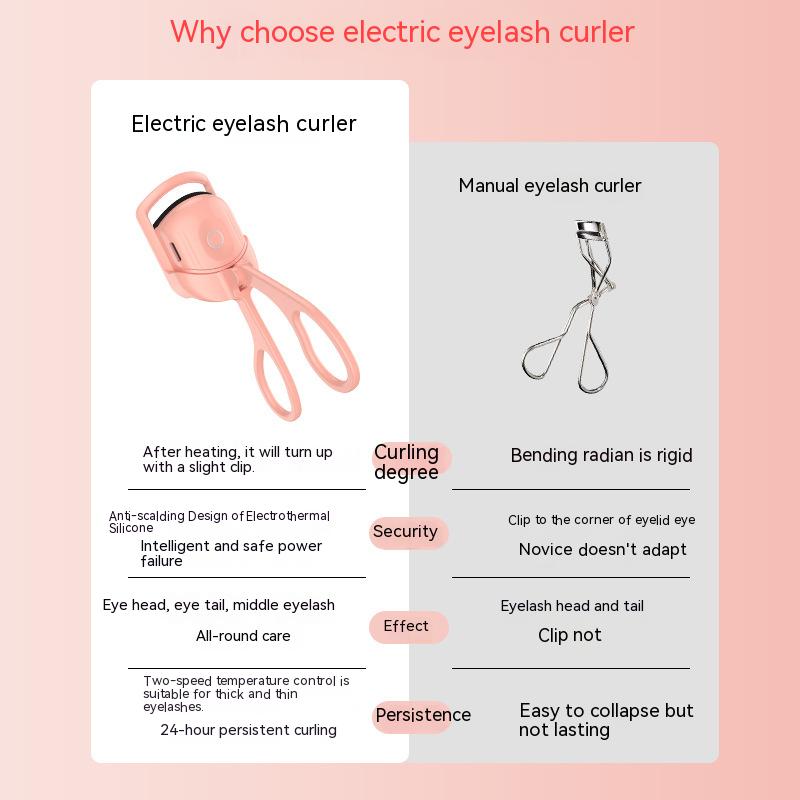Eyelash Curler Portable Electric.